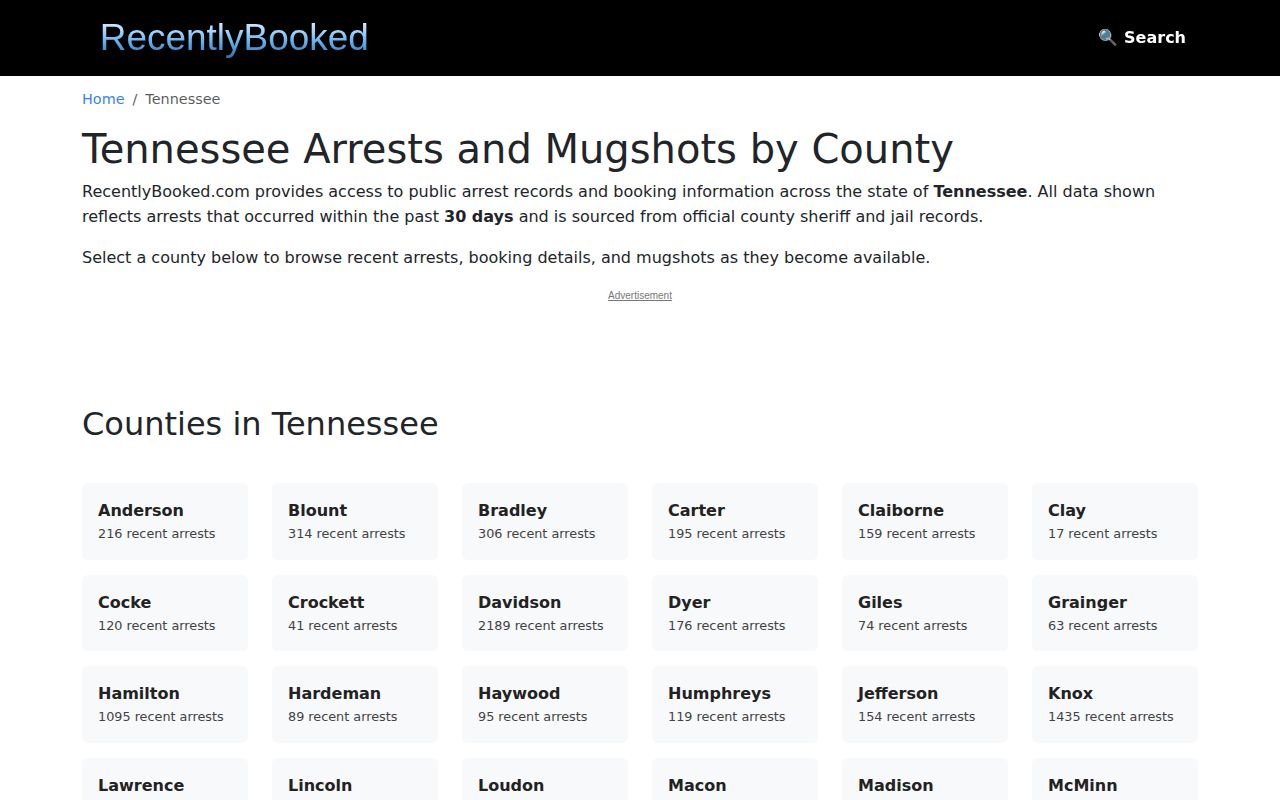 Tennessee private arrest index without verified Chester County coverage